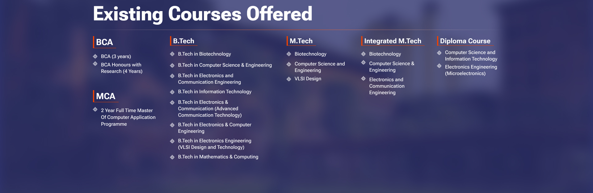 Existing courses offered