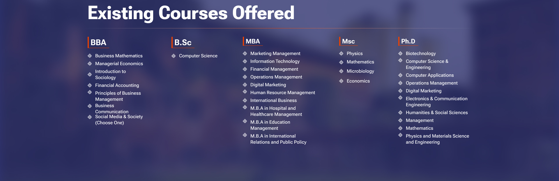 Existing courses offered